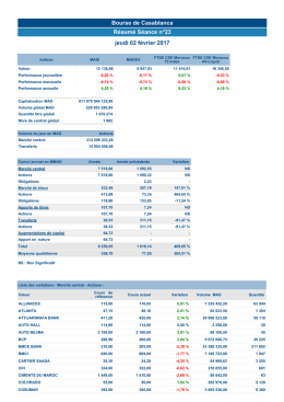 Résumé Séance n°23 jeudi 02 février 2017 Bourse de Casablanca