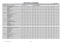 LISTE DES ALLERGÈNES