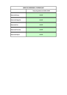 greve du mercredi 1 fevrier 2017
