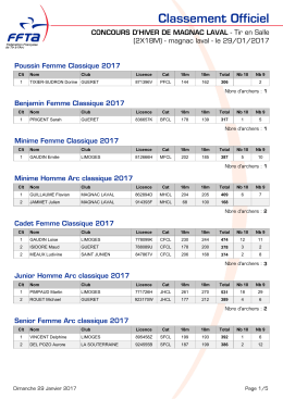résultats - Club de Tir à l`Arc - Limoges