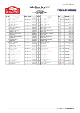 Rallye Monte Carlo 2017 - Rally-Base