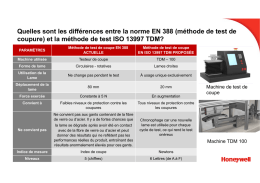 méthode de test de coupure - Honeywell Safety Products