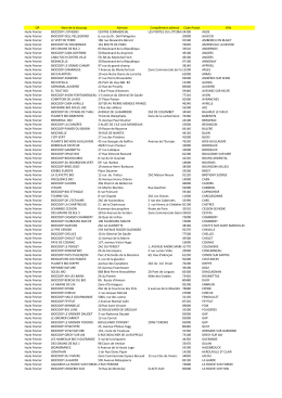 Liste des magasins participants