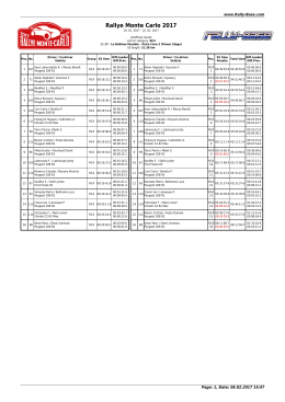 Rallye Monte Carlo 2017 - Rally-Base