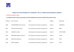 resultats de bourse 2017 session 1 de la fondation sciences