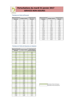 Perturbations 31 janvier 2017 - SERVICES NON ASSURES - 2
