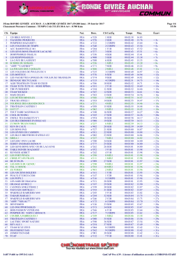 Classement Parcours Commun Rond - Chrono