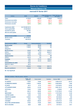 R&eacute;sum&eacute; S&eacute;ance n&deg;22 mercredi 01 f&eacute;vrier 2017 Bourse de