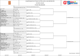 Gestion Sportive - Gestion des championnats