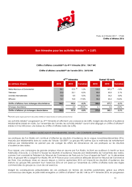 NRJ GROUP - Avis financier