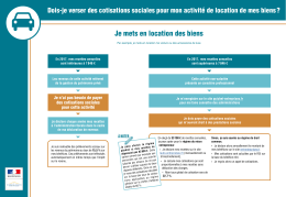 Je mets en location des biens