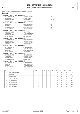 D3 Messieurs MAJ 29012017