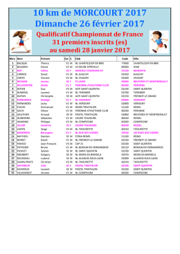 31 Inscrits au 28 janv 17