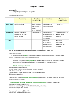 CTSD jeudi 2 f&eacute;vrier