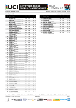 Women Under 23 / Femmes moins de 23 ans Start List