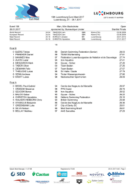 Startlist - Euro Meet