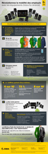 Télécharger le document infographique