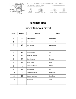 Rangliste Final Junge Tambour Einzel