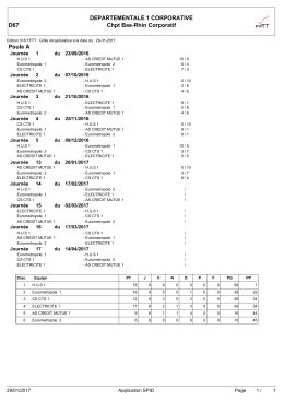 D1 Corpo MAJ 29012017