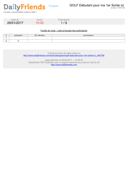 GOLF D&eacute;butant pour ma 1er Sortie ici 28/01/2017 15