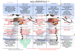 Mois de février 2017 - Prades-le-Lez