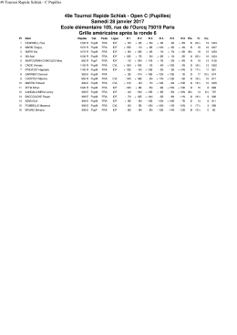 49 Tournoi Rapide Schlak