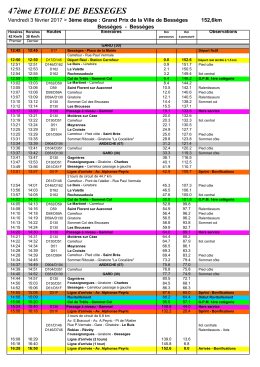 47&egrave;me ETOILE DE BESSEGES