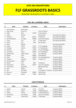 liste des inscriptions flf grassroots basics