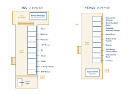 1er &eacute;taGE &middot; 31 JANVIER RDC &middot; 31 JANVIER