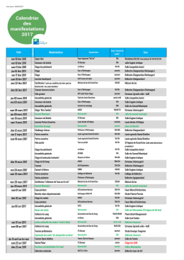 Date informat Manifestation Lieu mer 01 f&eacute;vr 2017 jeu 02 f&eacute;vr 2017