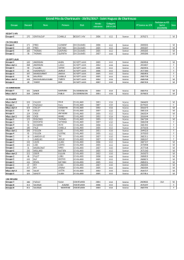 Inscriptions gpc-2017_clubs