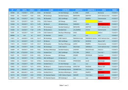 N° JRS DATE HRES CAT HOME VISITEUR ARBITRE 1 ARBITRE 2