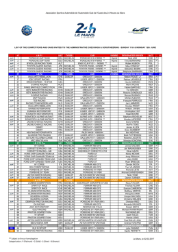 Liste des engag&eacute;s 2017