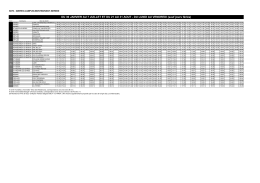 Ligne 6070: Bernin - Montbonnot