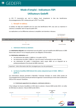 Indicateurs FSPI Mode d`emploi