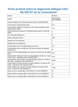 Fiche produit selon le règlement délégué (UE) 96/60/EC