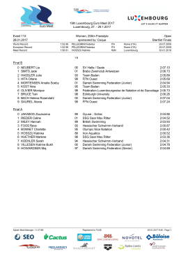 Startlist - Euro Meet
