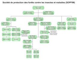 Société de protection des forêts contre les insectes et