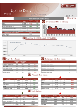 Résumé de la séance - Bourse de Casablanca