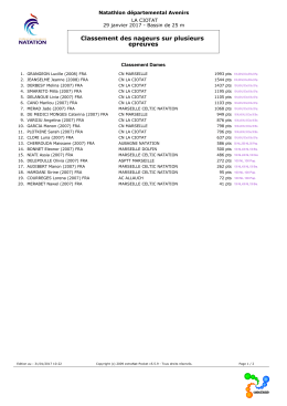 Classement des nageurs sur plusieurs epreuves