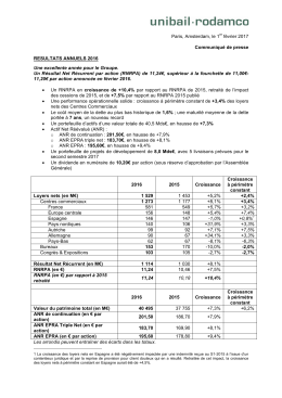 Document R&eacute;sultat annuel 2016 Unibail-Rodamco