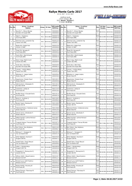 Rallye Monte Carlo 2017 - Rally-Base