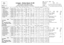 Limoges - Chalon/Saone 72-80