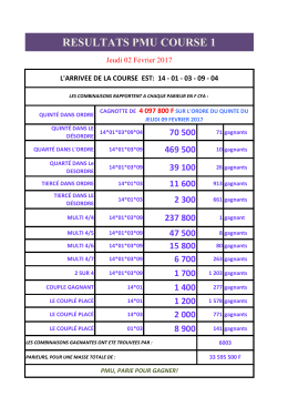 rapport de gain