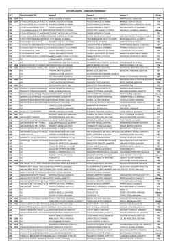 2013_fem_05022017_Liste des Equipes