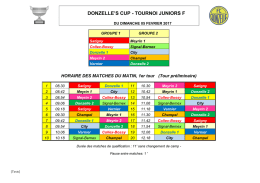 Tournoi Juniors F