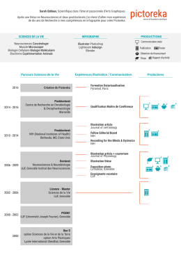 Mon CV