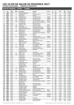 LES 10 KM DE SALON DE PROVENCE 2017 - Wiclax