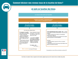 Comment déclarer mes revenus issus de la location de biens ? Je