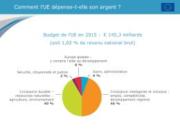 PPT - Europa.eu